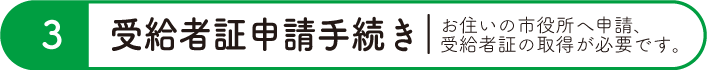 項目3受給者申請手続き